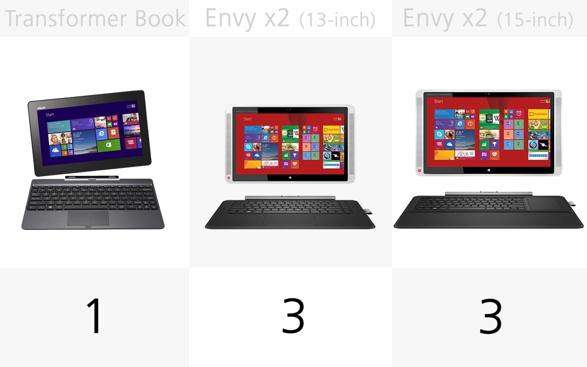 USB ports (slide 2)