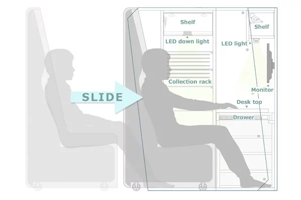 Cozy Room uses the back of the chair as the fourth wall of its personal pod