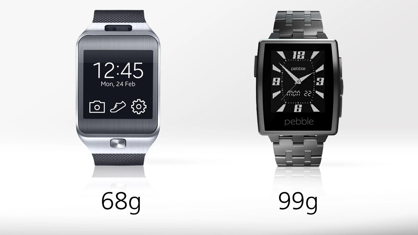 The Gear 2 is listed as 31 percent lighter