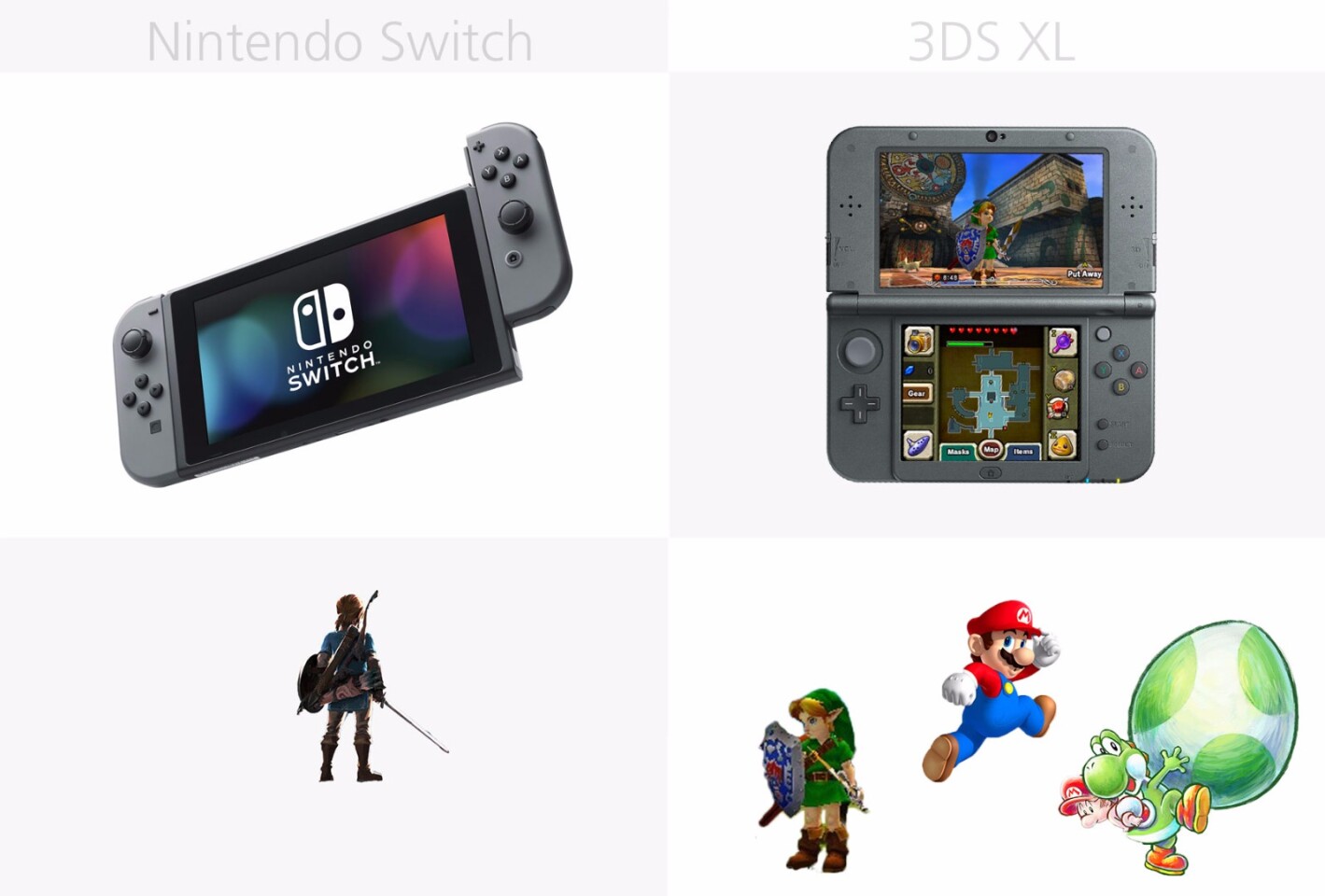 Game franchises