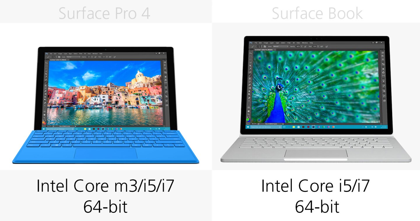 Processor