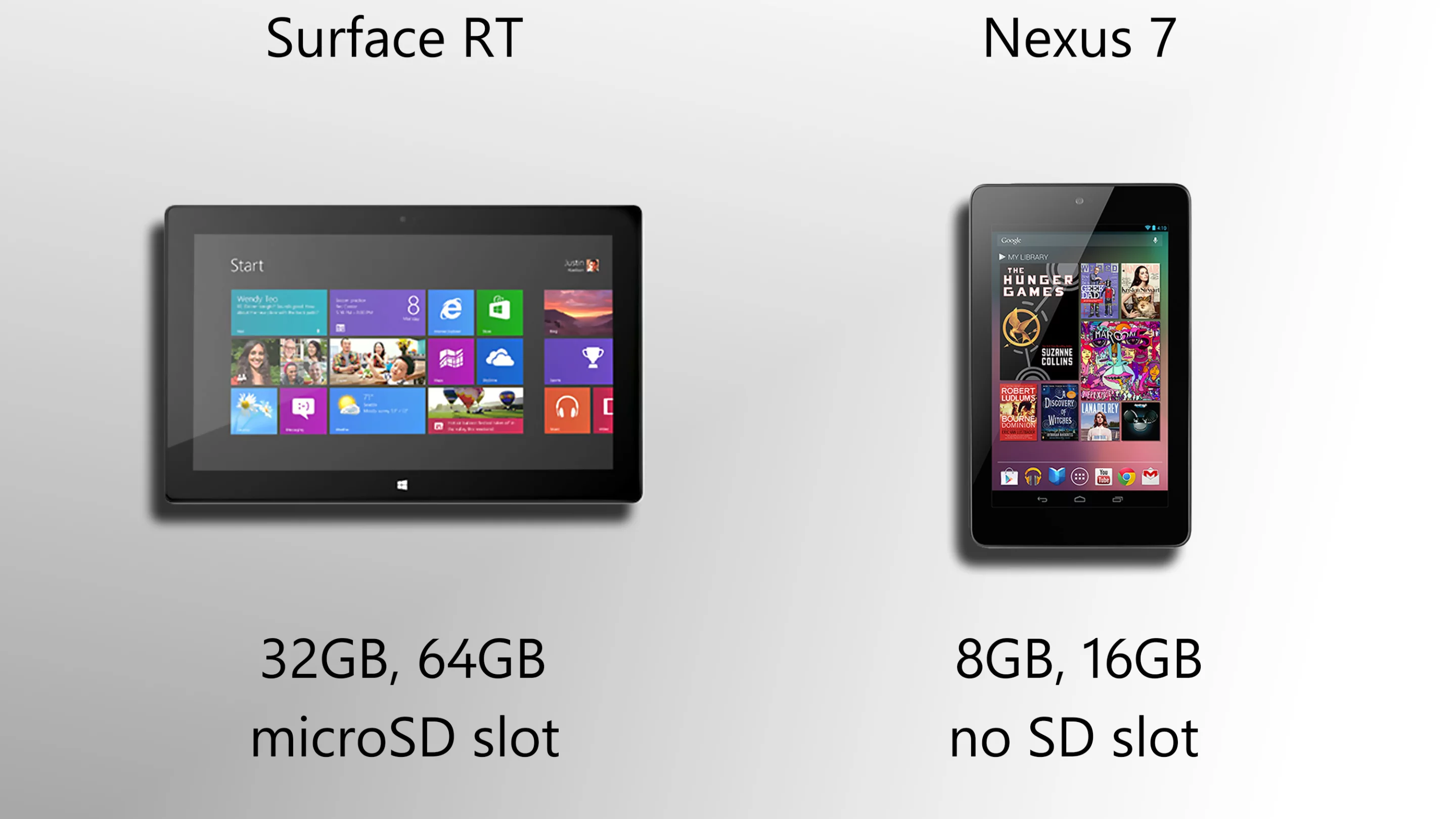 Surface offers much more storage, but that may be changing soon
