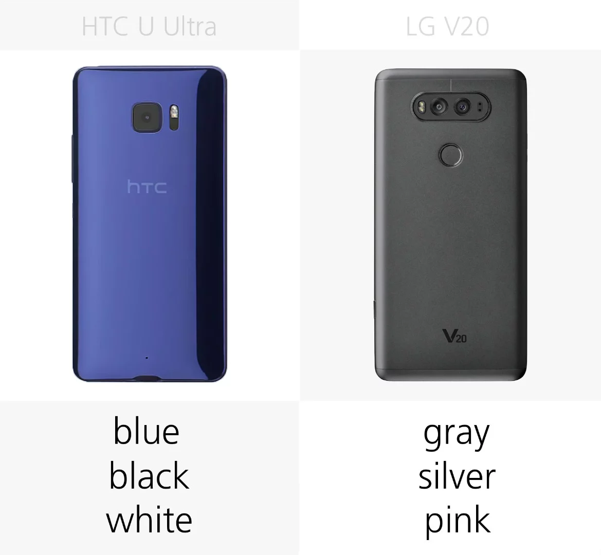 Color options