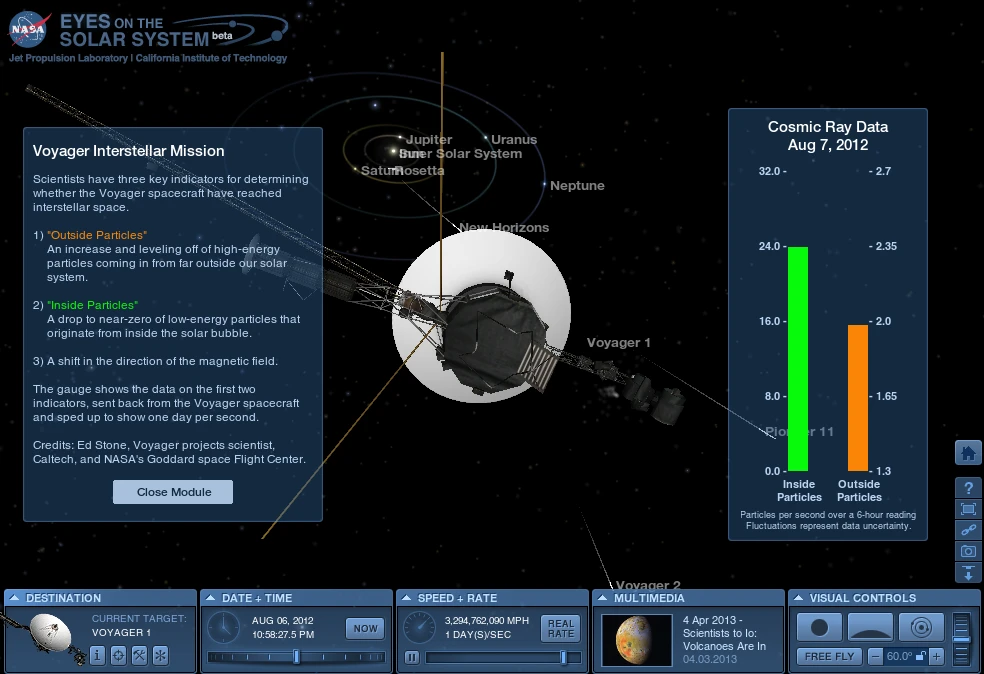 The Voyager gauge in the Eyes on the Solar System tool (Image: NASA)