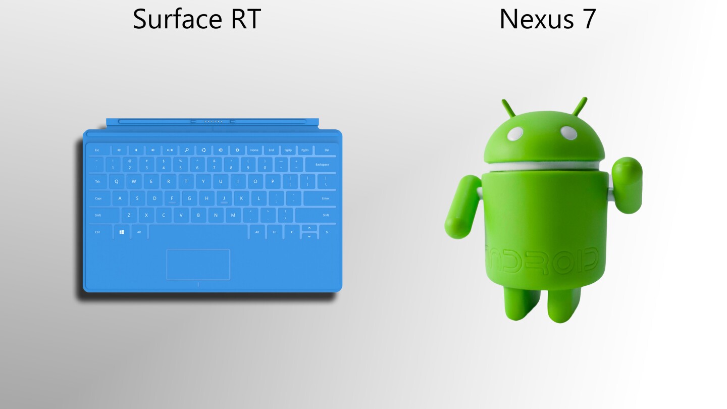 Windows RT and Touch Cover, or the more established Google Play? (Android image: kamotegirl)