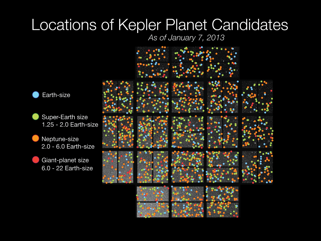 Area scanned by Kepler (Image: NASA)