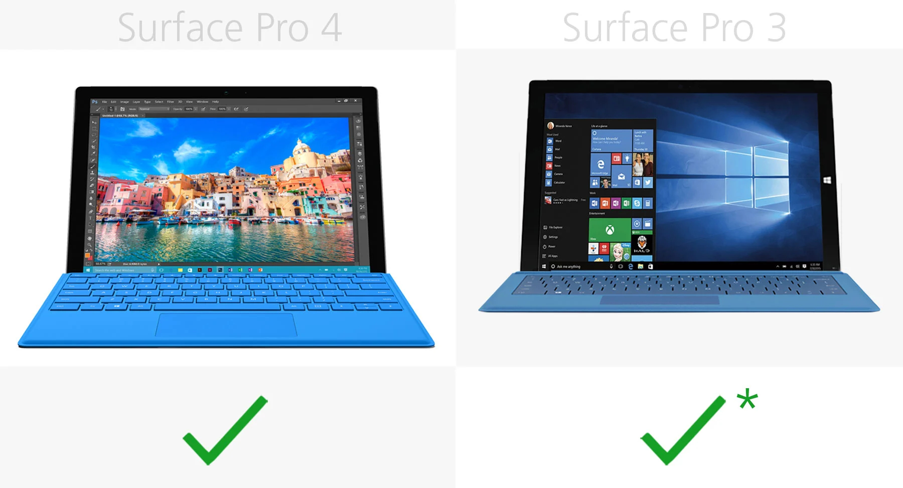 Fingerprint sensor option (keyboard)