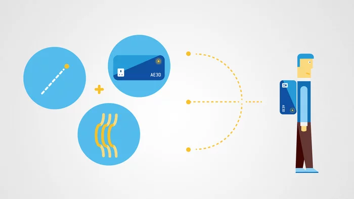 The AirEnergy3D portable wind turbine prototype is also claimed to be usable on the home