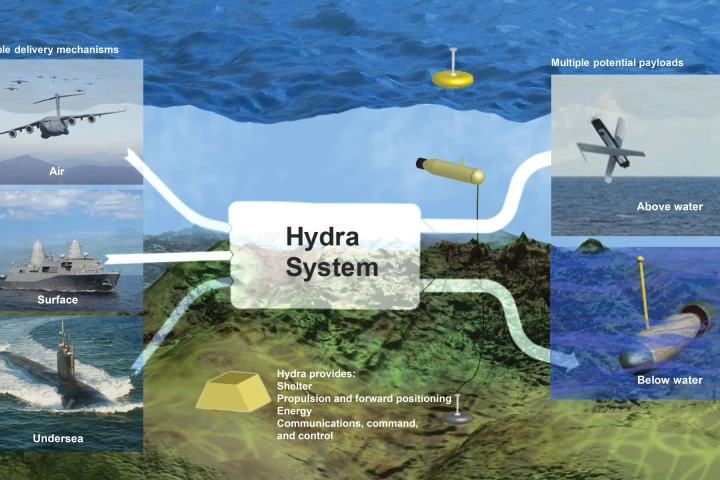 The Hydra System is composed of several parts: the delivery system, shelters that may rest midway underwater, or sit on the bottom; and small unmanned vehicles that can be deployed at a moments notice (Image: DARPA)
