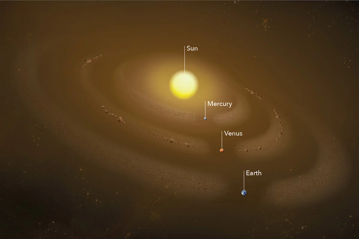 Astronomers have discovered a dusty ring near Mercury, and hypothesized that there's an undetected population of asteroids in Venus' orbit