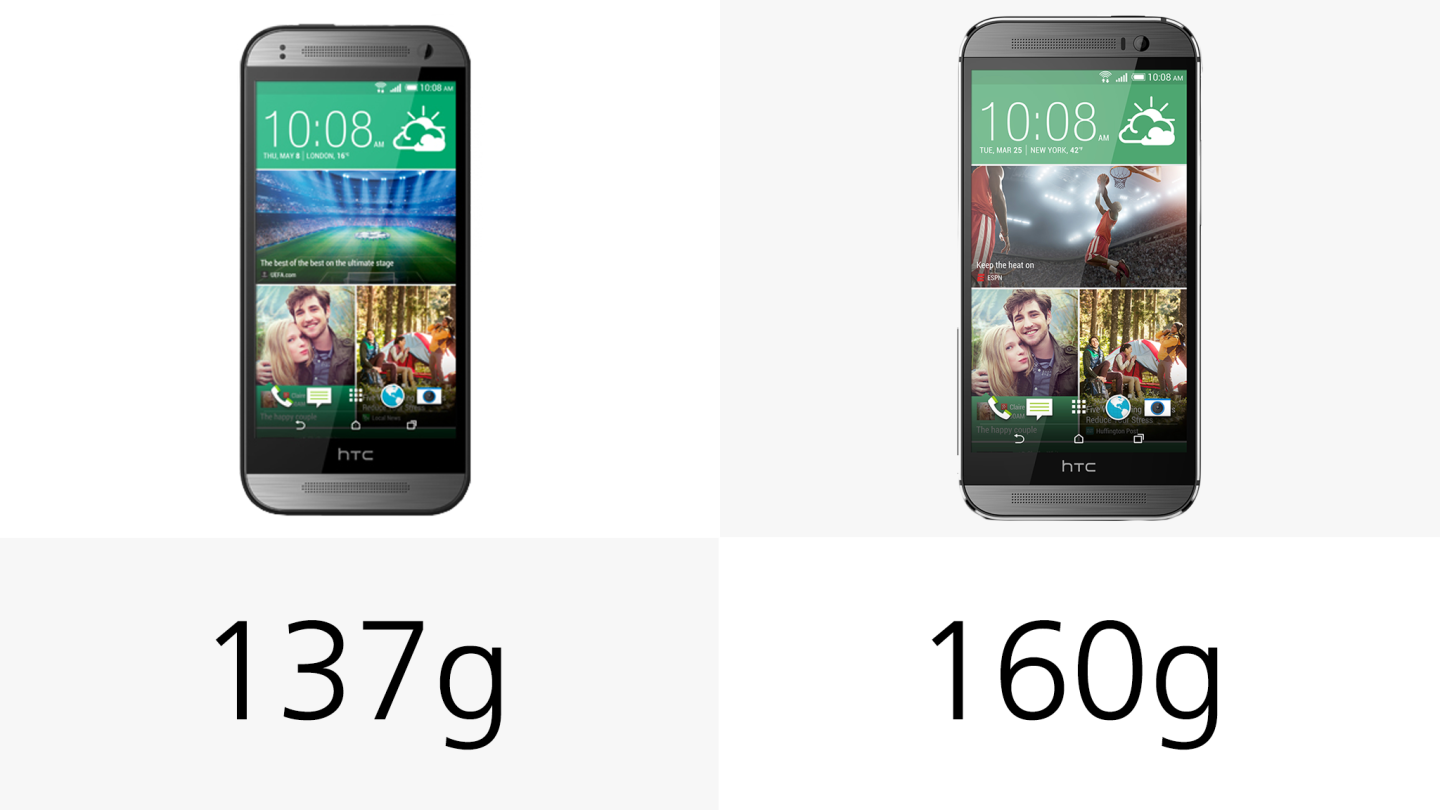 The bigger handset comes in a little heavier that its little brother