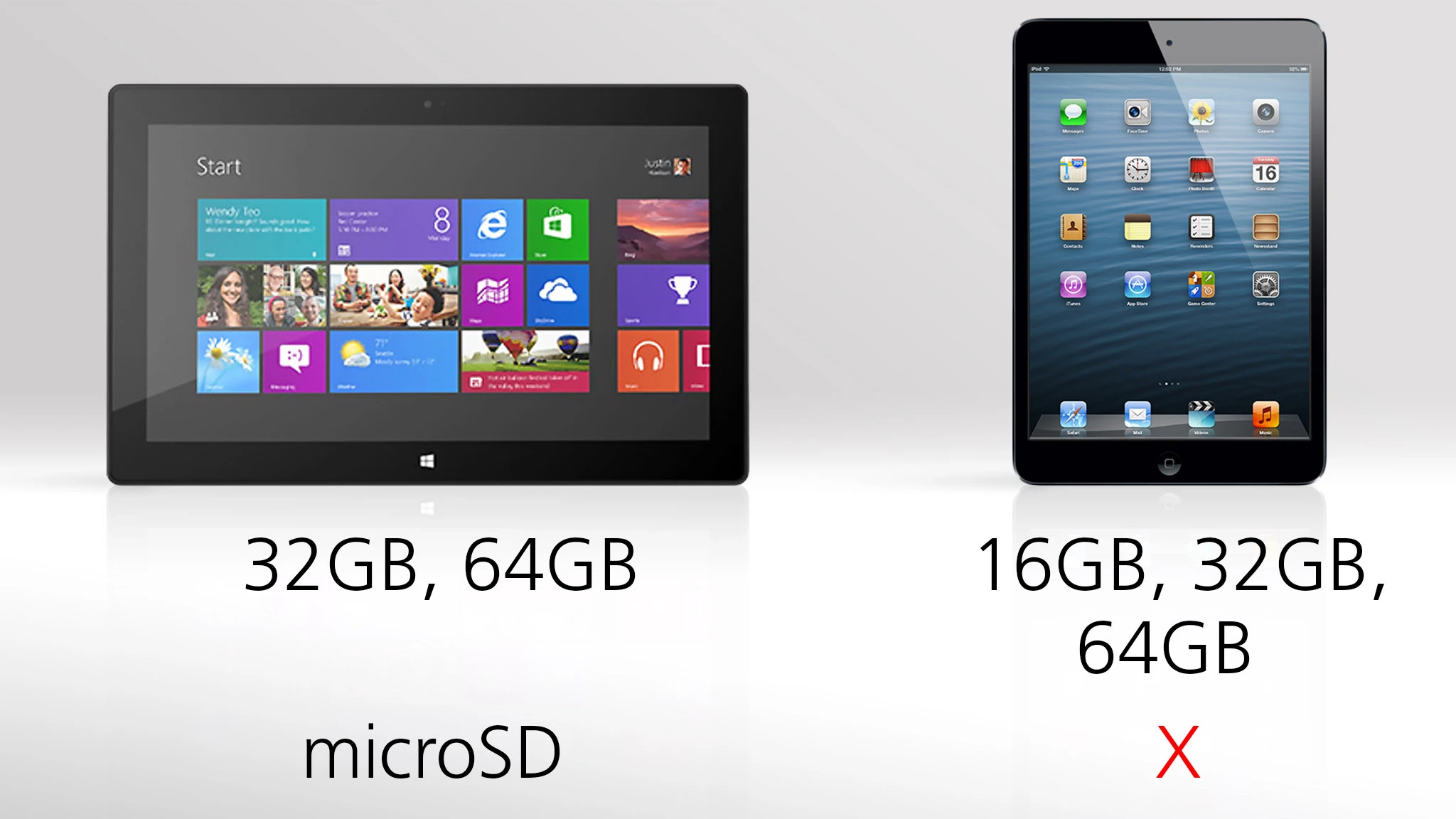 The Surface's storage totals aren't as high as you might think, once Windows RT is accounted for