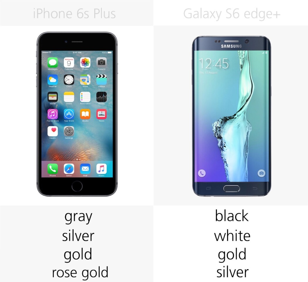 6s Plus vs. Samsung Galaxy S6 edge+