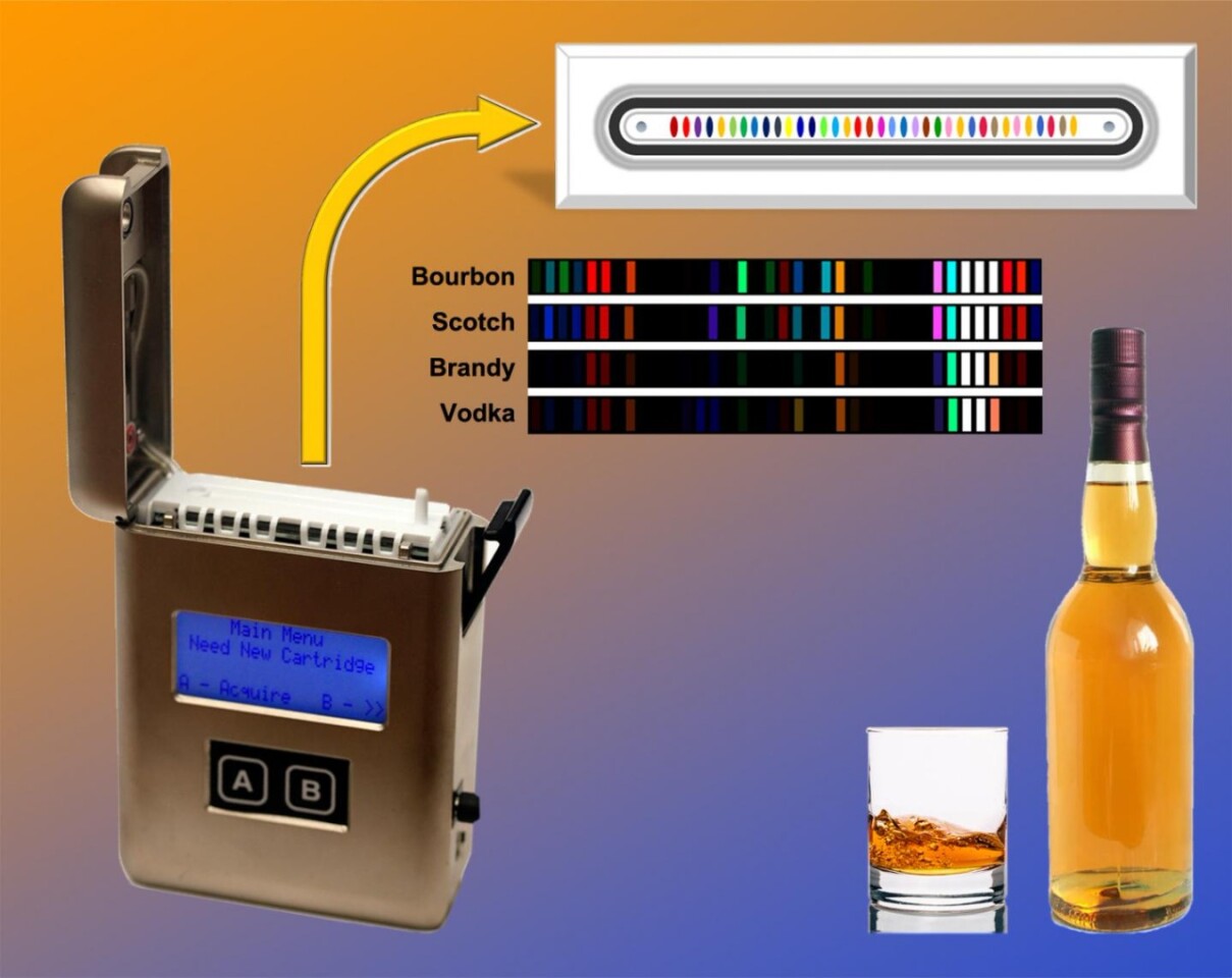 Portable device detects bogus booze