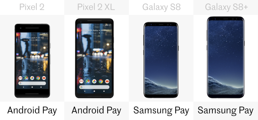 Mobile payments