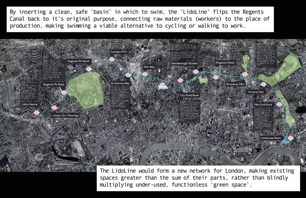 The full extent of the LidoLine