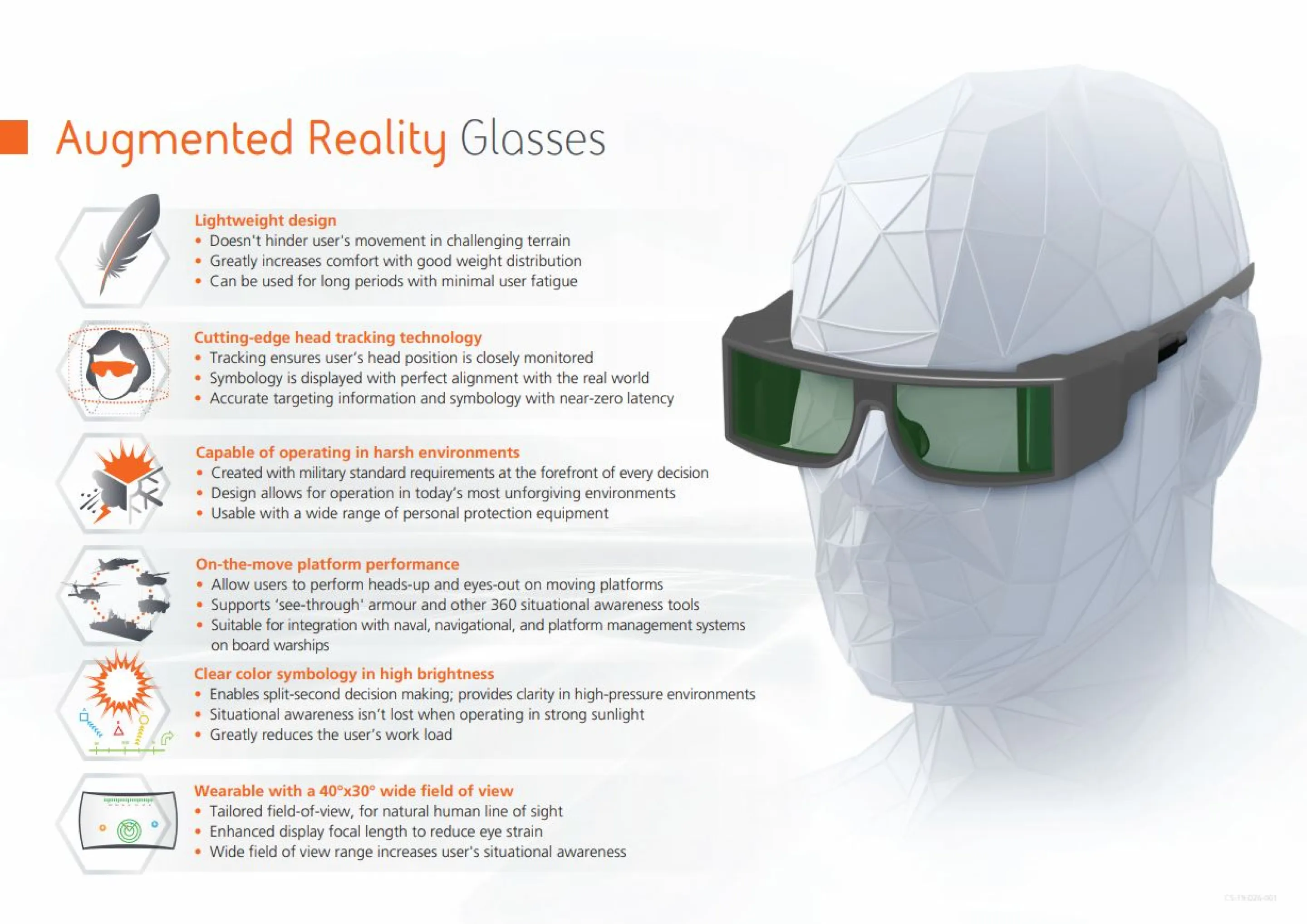 BAE Systems finalizes AR glasses prototype