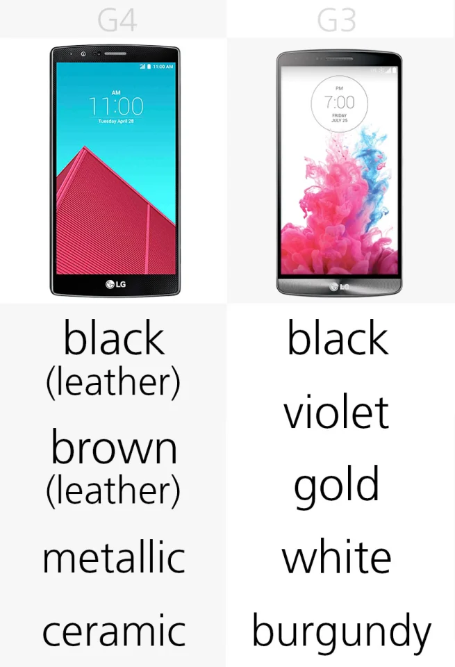 Color options
