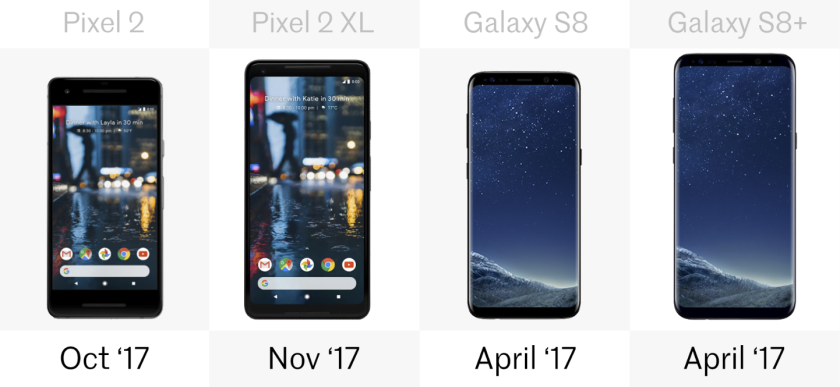 Release date