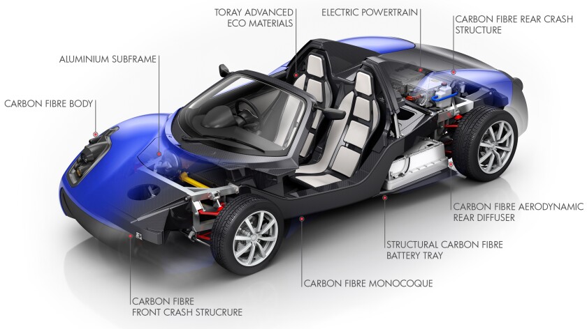 The TEEWAVE AR.1 Electric sports car