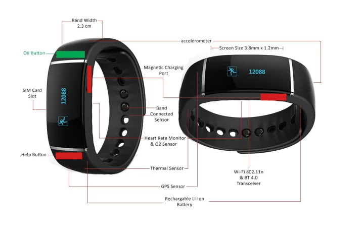 The Allen Band is currently raising funds for production of the first prototypes on Indiegogo