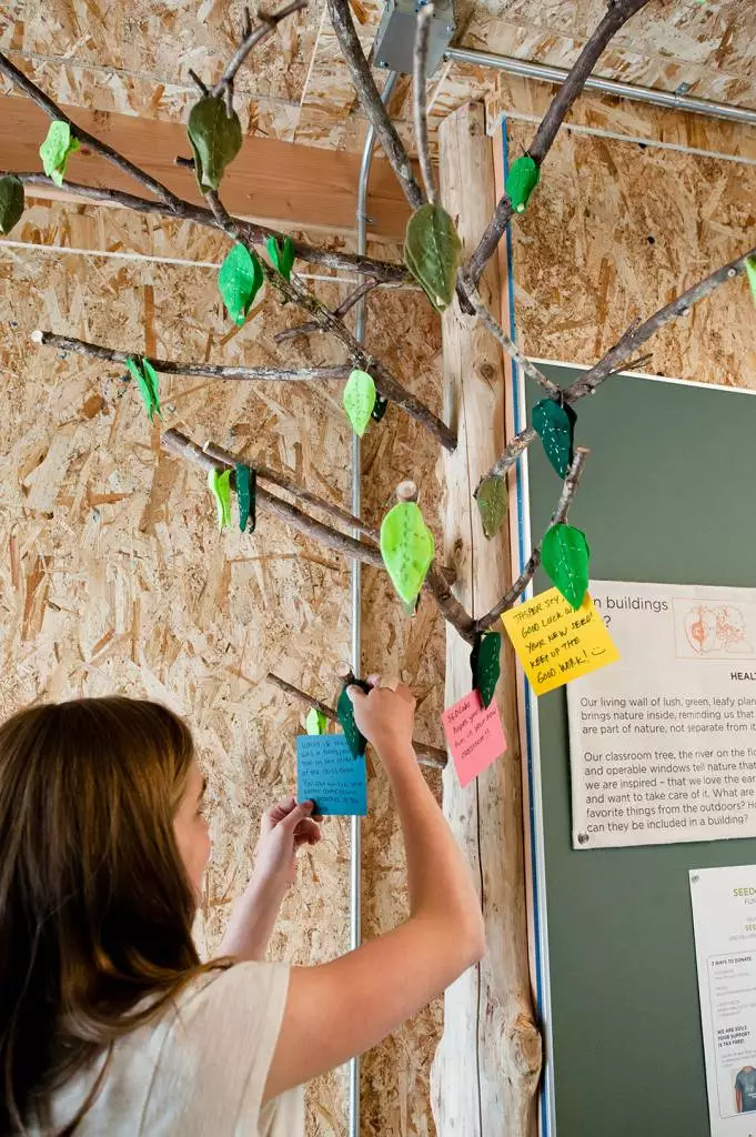 SEED Collaborative's SEEDclassroom