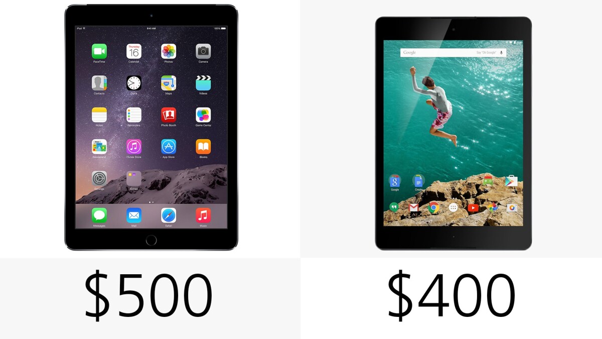 Starting price (in USD)