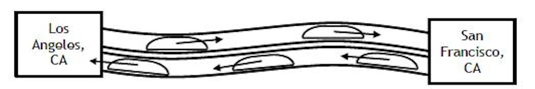 Beyond The Hype Of Hyperloop An Analysis Of Elon Musk S Proposed Transit System