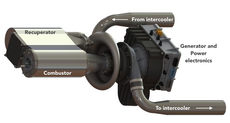The Fulcrum turbine generator was introduced by Wrightspeed last year as a power generator specifically designed for use in heavy-duty vehicles up to Class 7-8 trucks
