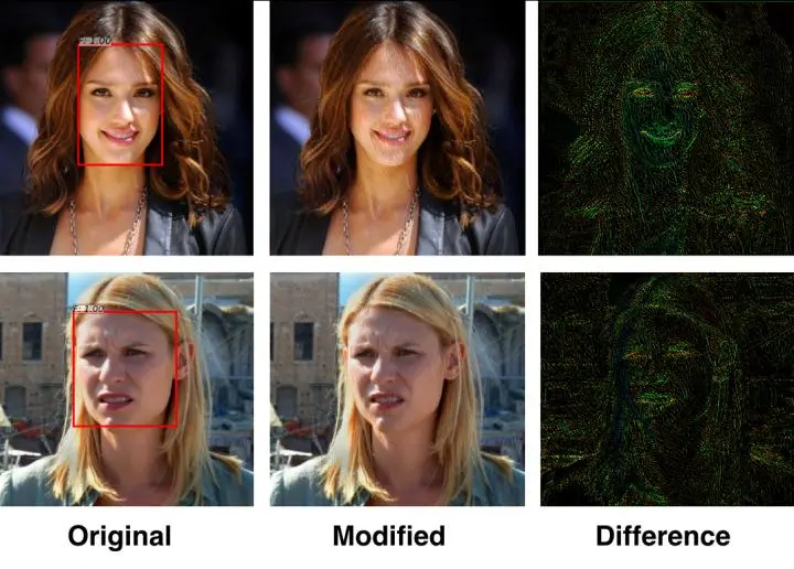 Before and after images of facial photos altered by the system, along with the differences between the two