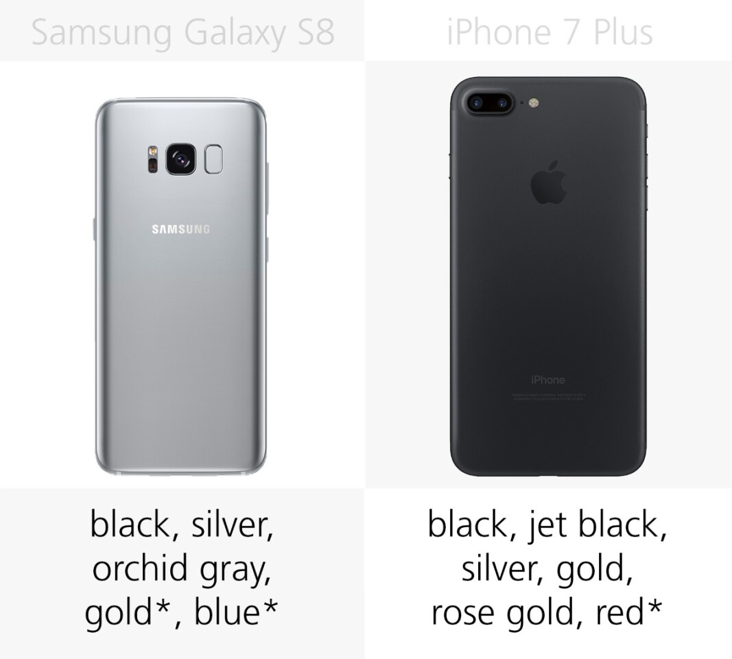 samsung galaxy s8 vs iphone 7 plus