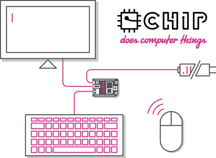 CHIP connects to a display and Bluetooth peripherals (Image: Kickstarter/Next Thing Co.)