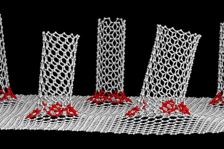 Could a new material involving a carbon nanotube and graphene hybrid put an end to the dendrite problem in lithium batteries?