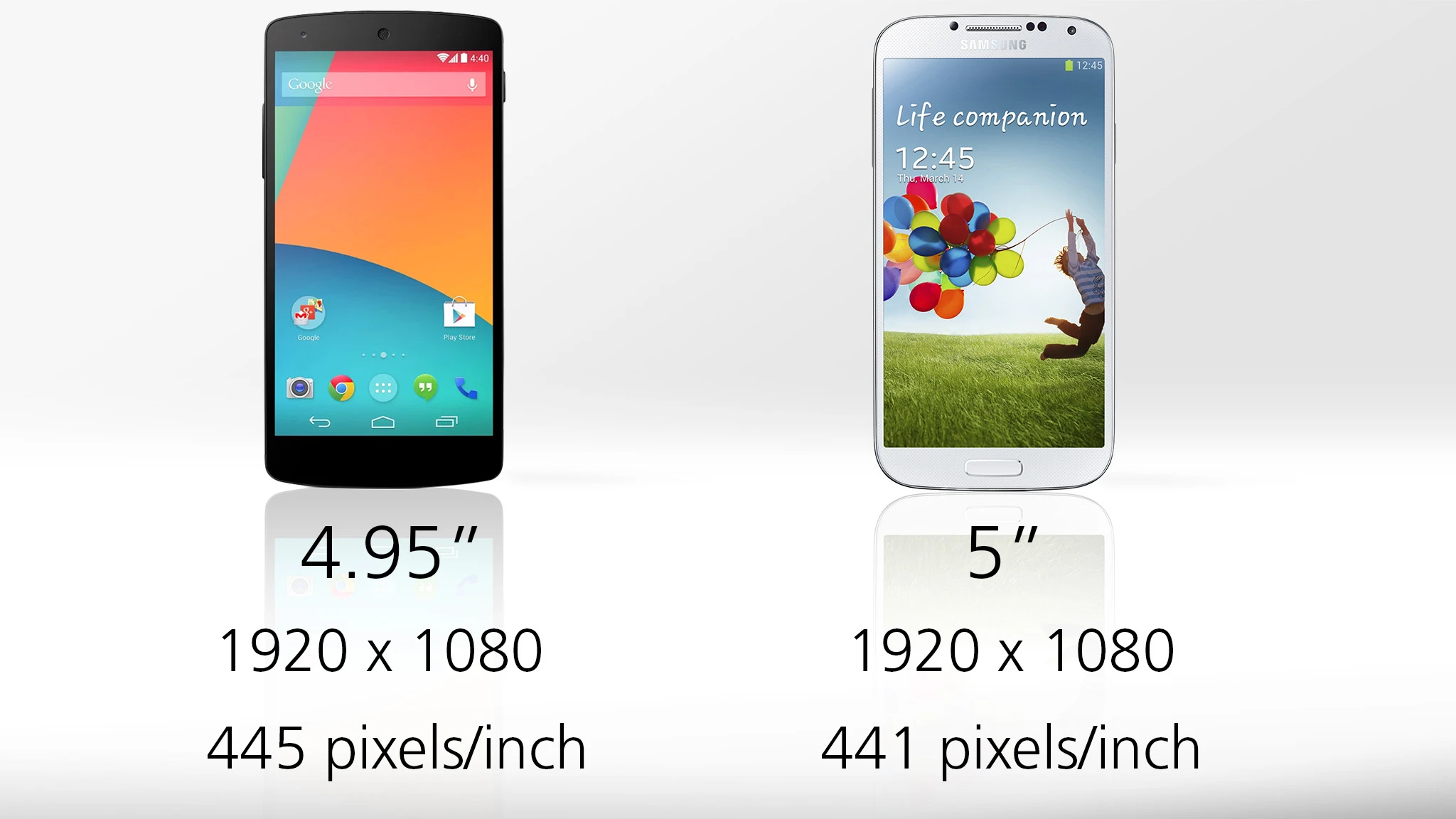 Screens are almost identical too, though the GS4's AMOLED display is a hair larger than the Nexus 5's IPS