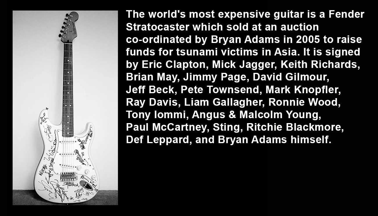 Fender has produced some very famous guitars thanks to its most celebrated users, but none have sold for as much as this one.