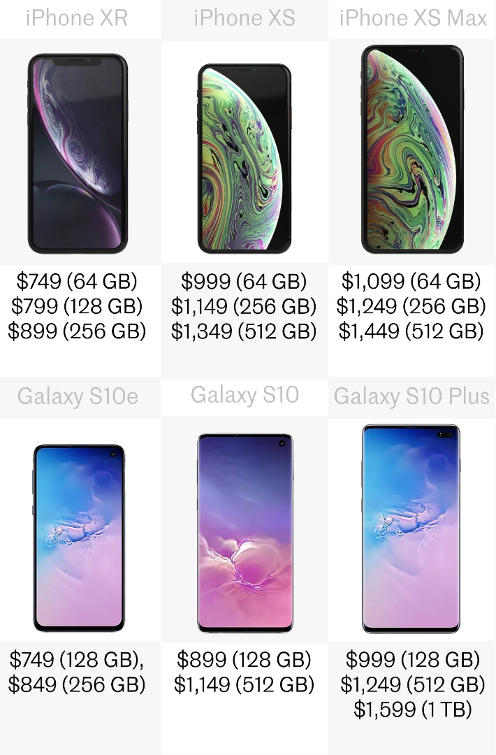 Price (US$)