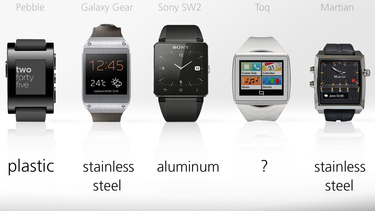 Build materials for the watches' main faces