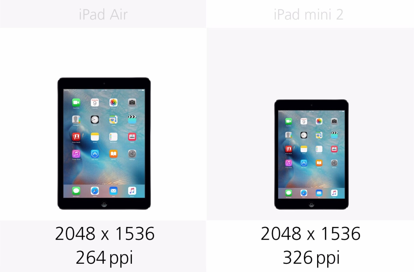 Display resolution (row 2)