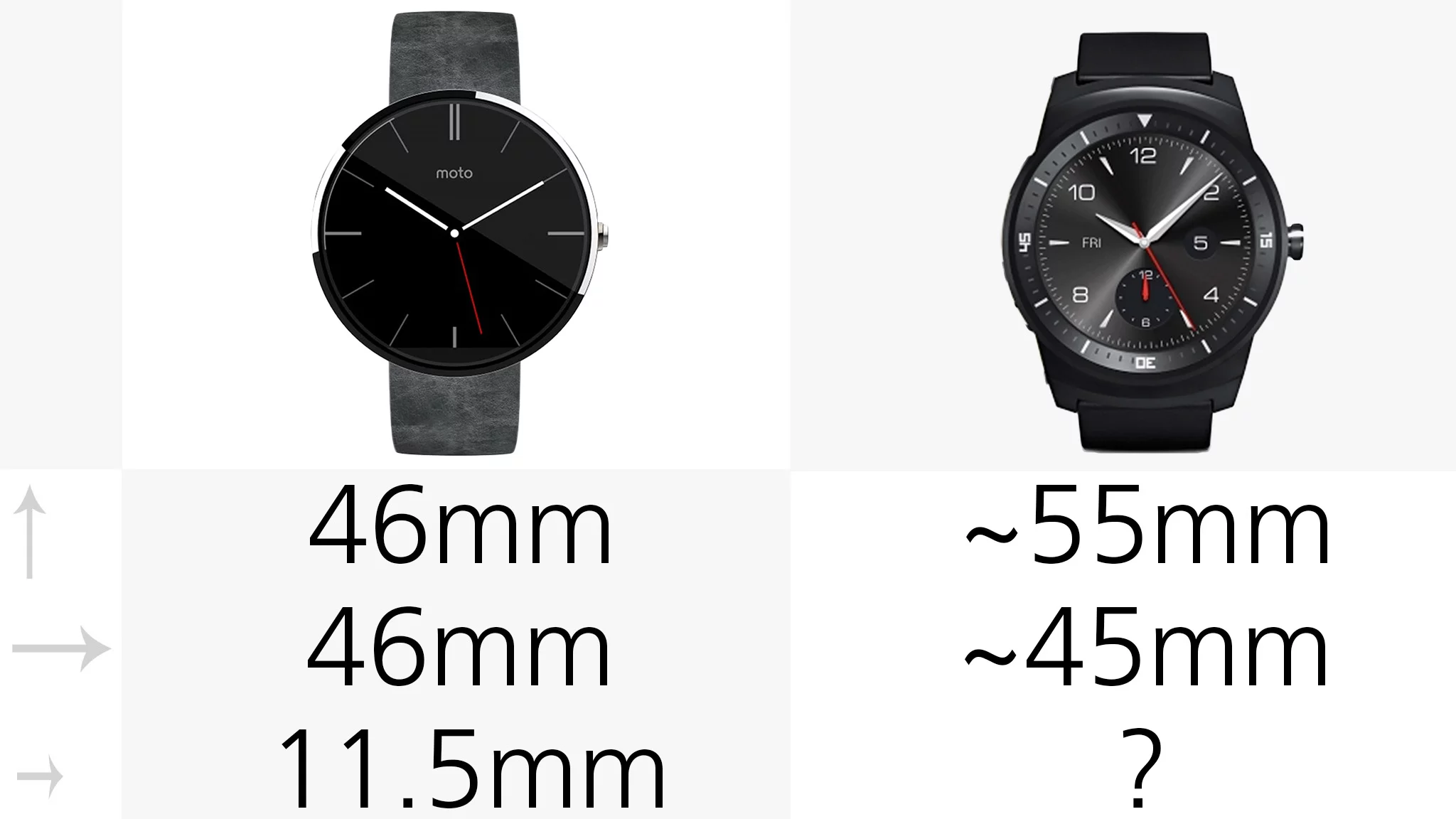 Dimensions (estimated for G Watch R)