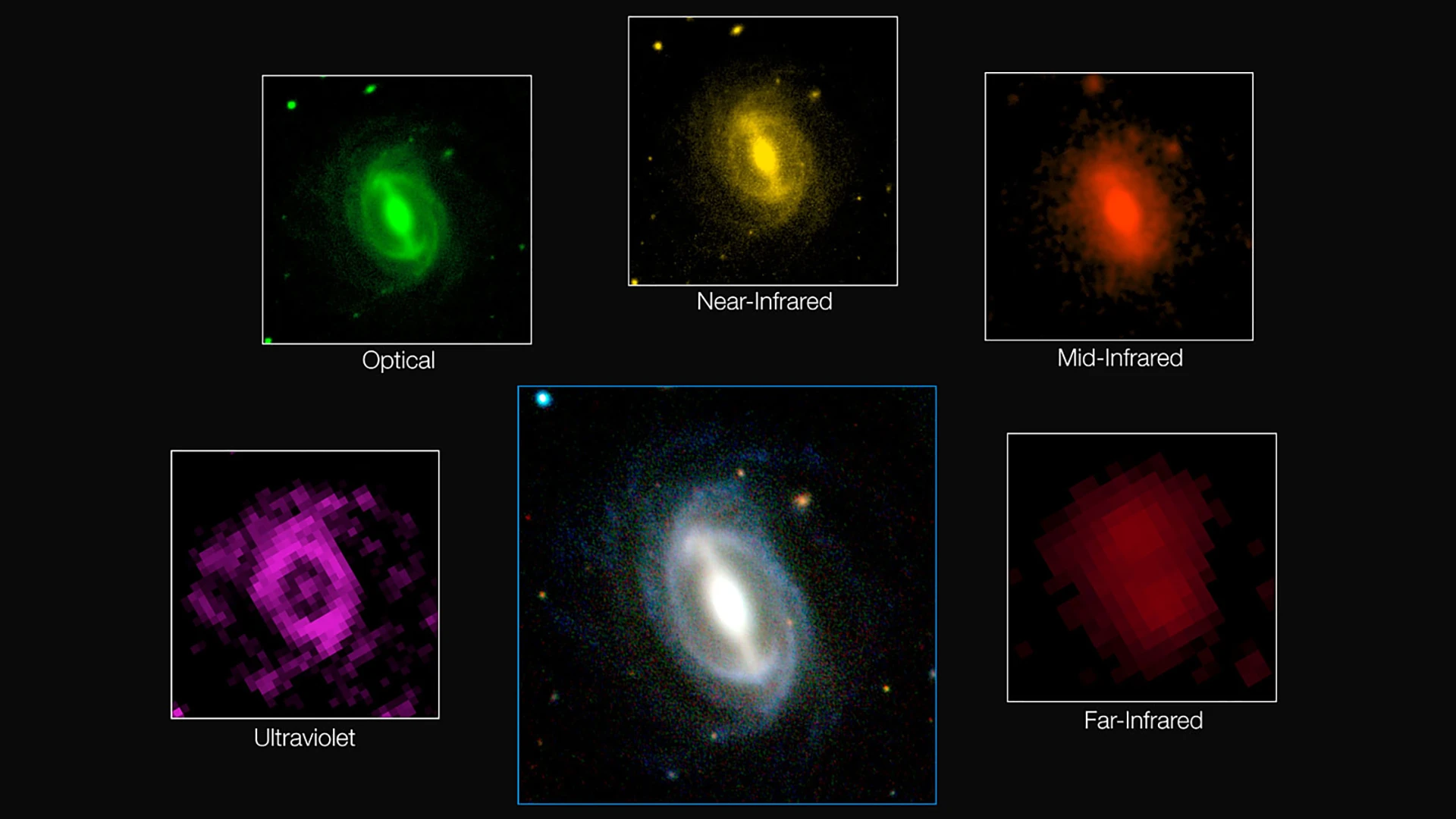 The GAMA study is the most comprehensive energy output survey of the Universe to date