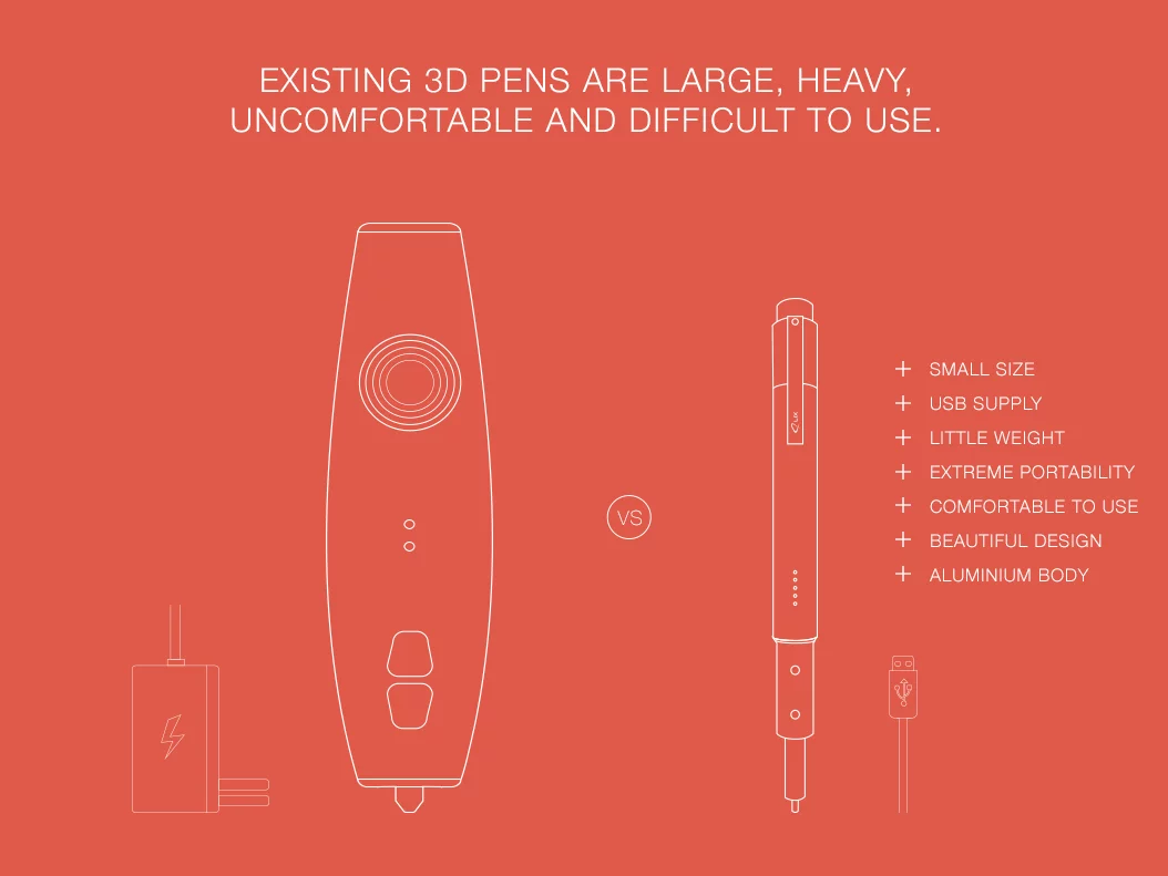 Diagram showing the advantages of the Lix pen over a competitor
