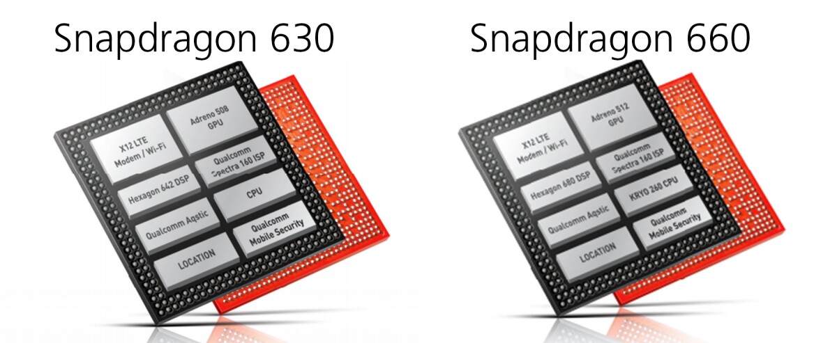 Specs for the Snapdragon 630 and 660