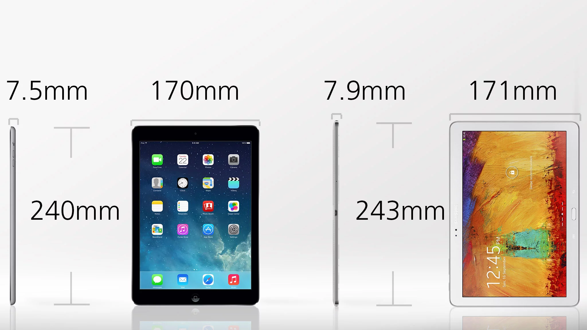 Sizes are very similar, though the iPad is a bit smaller in every dimension