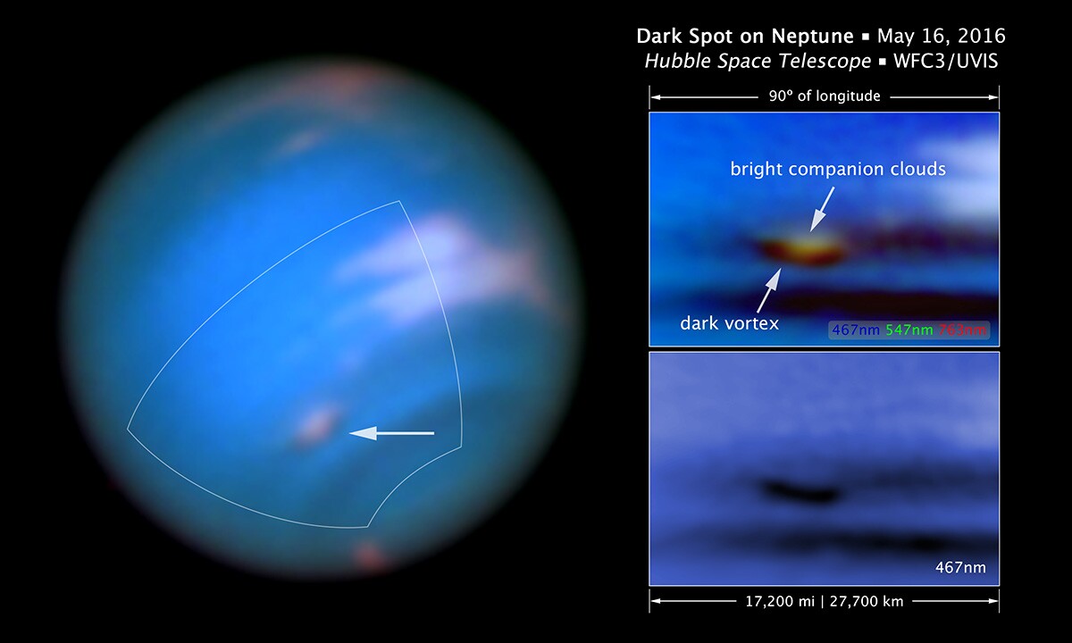 Diagram of Neptune's spots