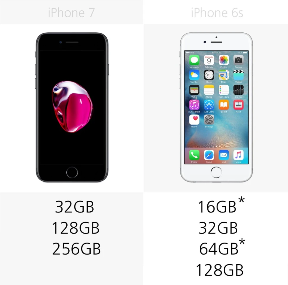 Built-in storage