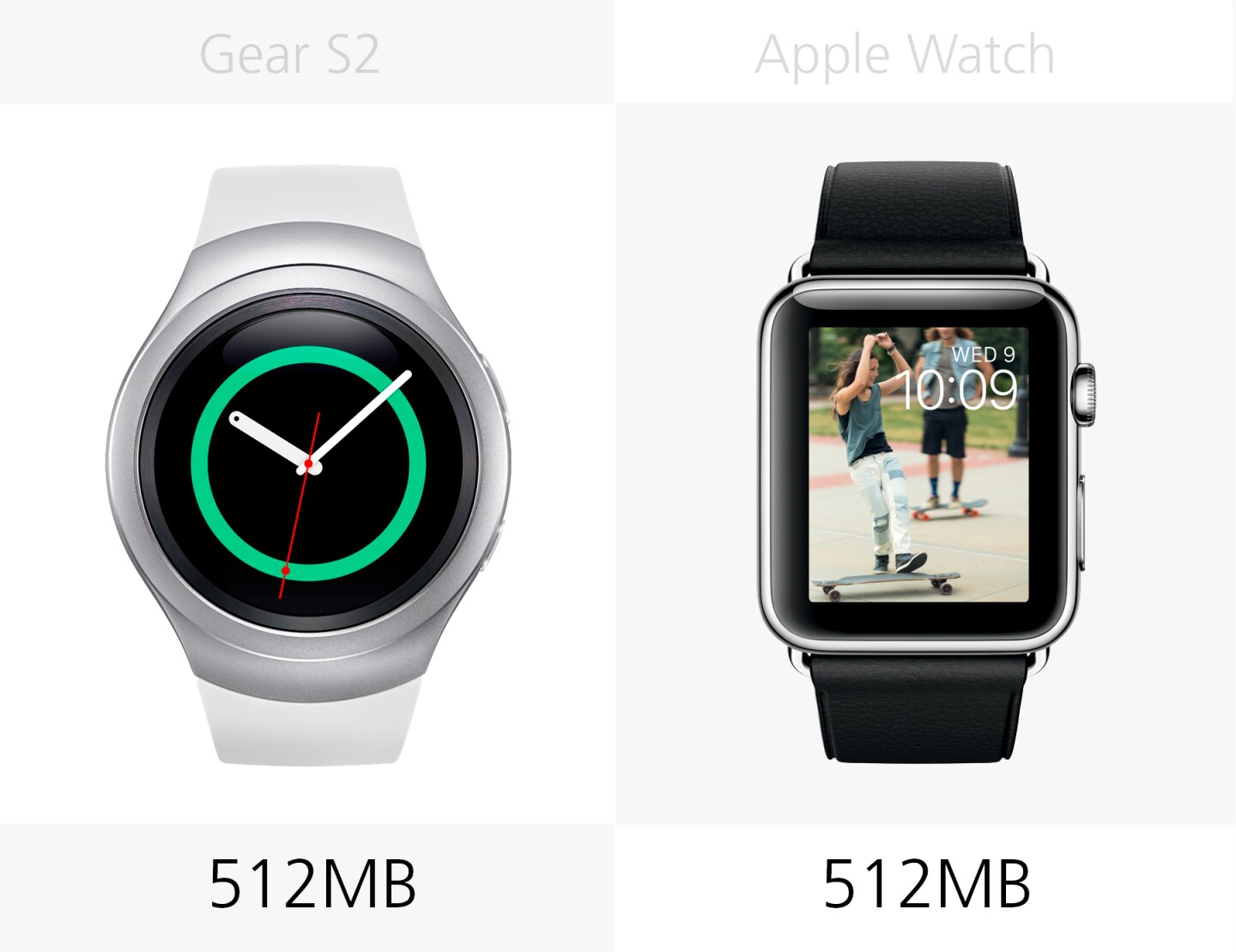 Samsung Gear S2 vs. Apple Watch
