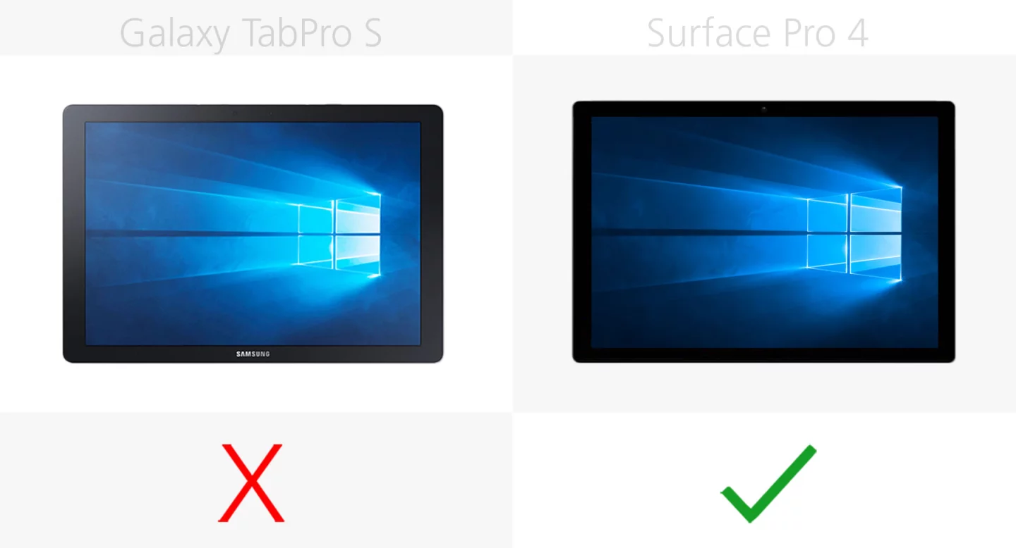Standalone charging port
