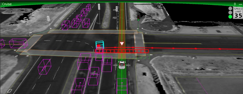A bicyclist (blue box) is predicted to go in front of the Google Car (red path), which waits before entering the intersection