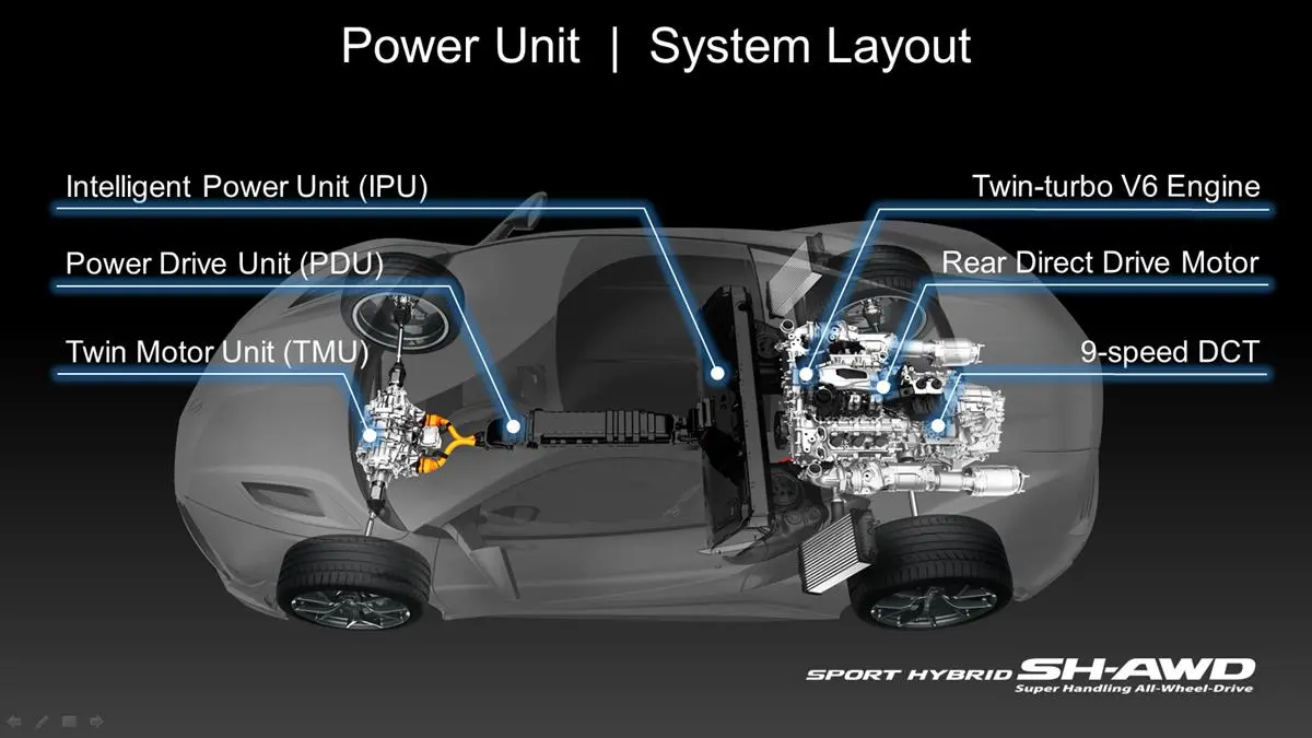 2017 Acura NSX - power unit layout