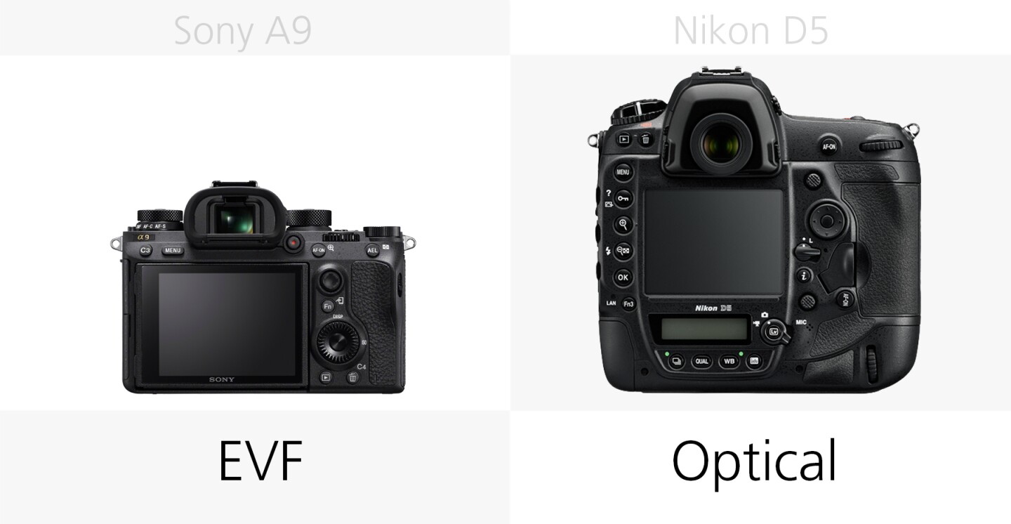 The viewfinders of the Sony A9 and Nikon D5 compared